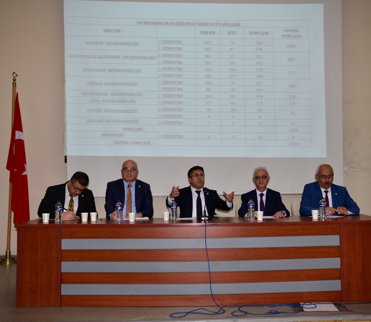 Akademik kurul toplandı