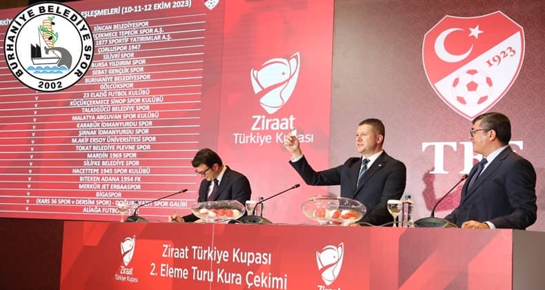 Burhaniye Belediyespor’un 2. Tur’daki rakibi belli oldu