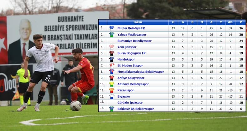 En BAL'lısı Burhaniye Belediyespor