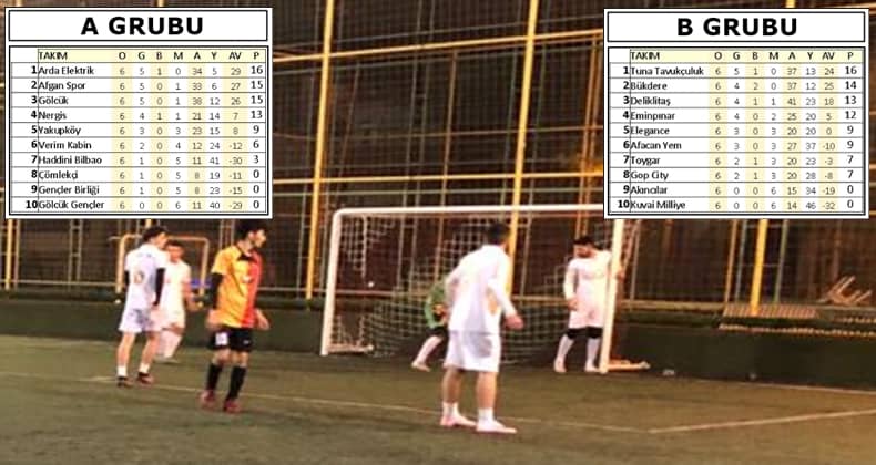 Karizma’da heyecan artıyor