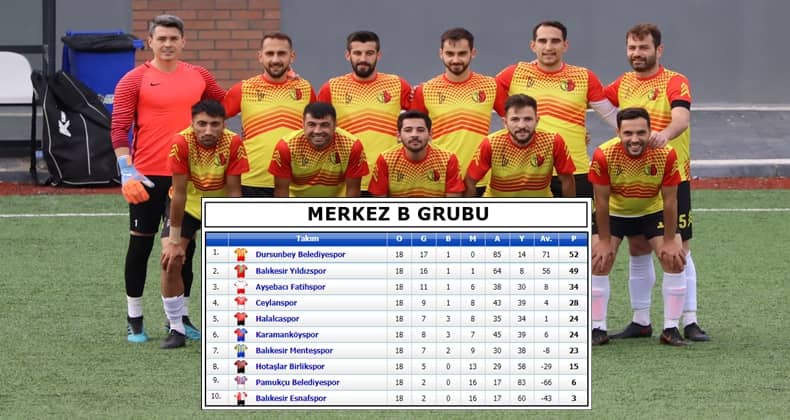 Dursunbey Belediyespor çıktı, Pamukçu ve Esnafspor düştü