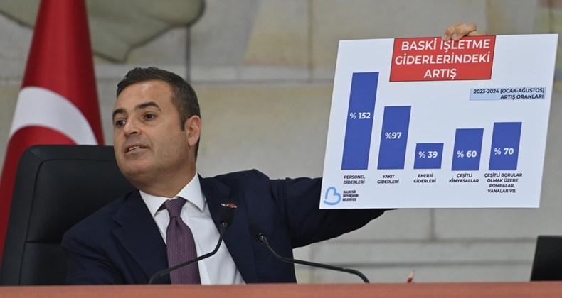 BASKİ; 60 liraya mal ettiği suyu vatandaşa 36 liradan ulaştıracak