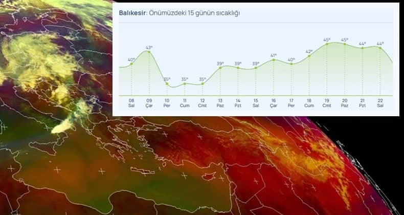 45 Derecelik çöl sıcaklıkları Balıkesir’e geliyor!