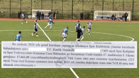 Balıkesir’de Amatör Kulüp Yöneticilerine 17 Bin 661 TL’lik Şok Ceza