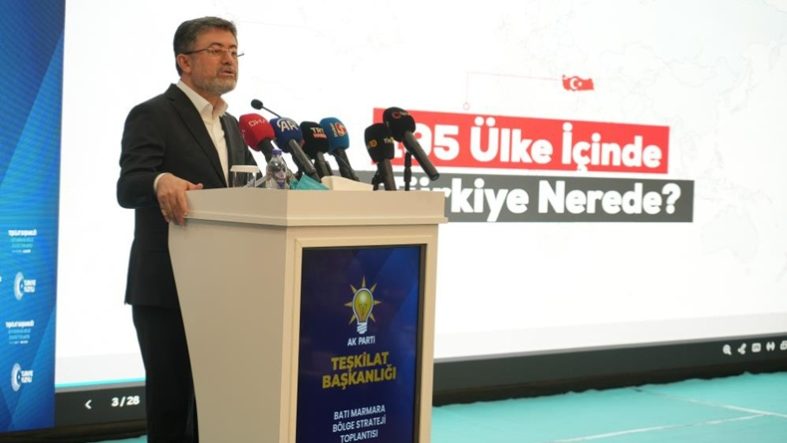 Bakan İbrahim Yumaklı Balıkesir'de (1)