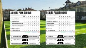 Karizma Bahar Turnuvası’nda rekabet kızışıyor