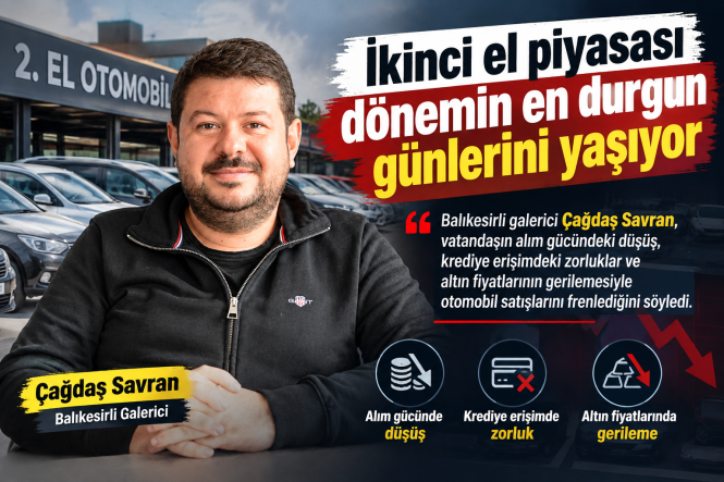 Çağdaş Savran
